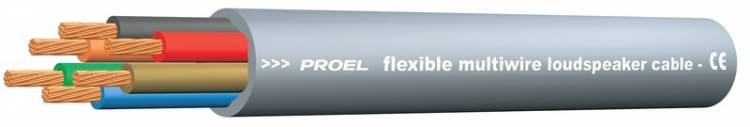 PROEL HPC660 Black 1.00m Speaker Cable