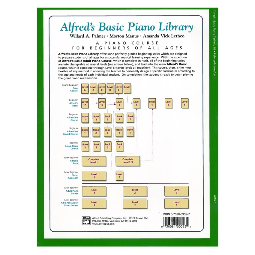 Alfred's Basic Piano Library - Technic Book  Level 1B (Αγγλική Έκδοση)