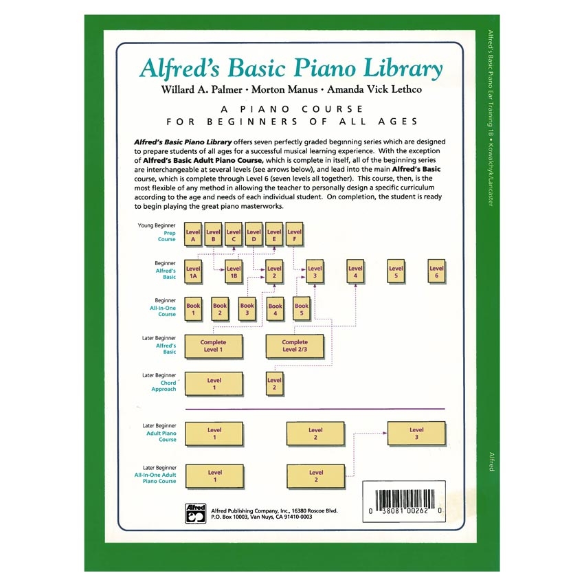 Alfred's Basic Piano Library - Ear Training Book  Level 1B (Αγγλική Έκδοση)
